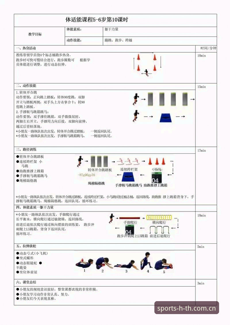 HTH体育沉浸式体验完整指南：从入门到精通的创新路径
