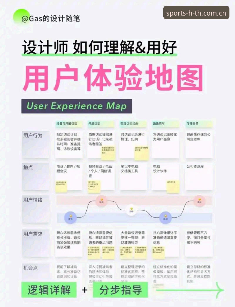 HTH体育官网入口安卓版 HTH体育官网入口安卓版深度评测:从技术架构到用户体验的全面分析