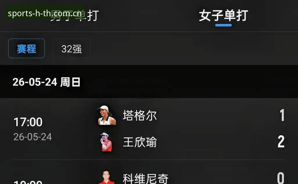 HTH体育账号注册推荐 法网女单抽签揭晓,郑钦文王欣瑜张帅首轮对阵确定